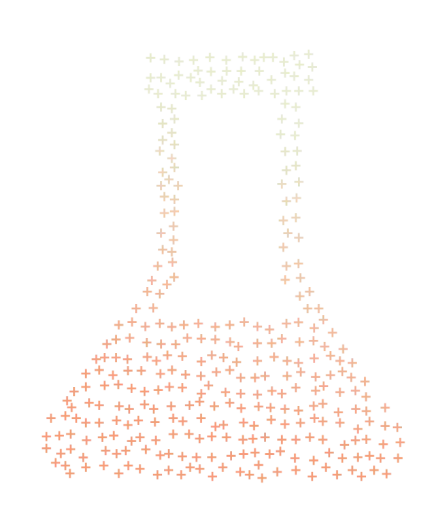 laboratorium techniek opleidingen