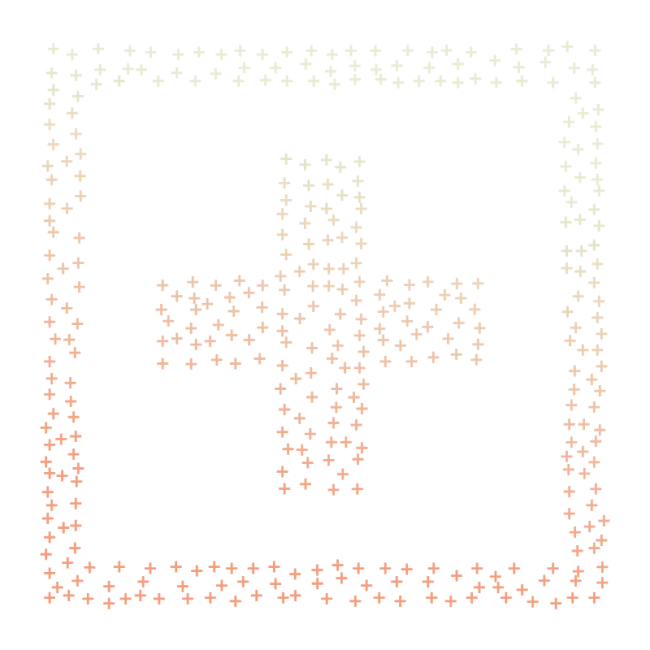 Plusjes