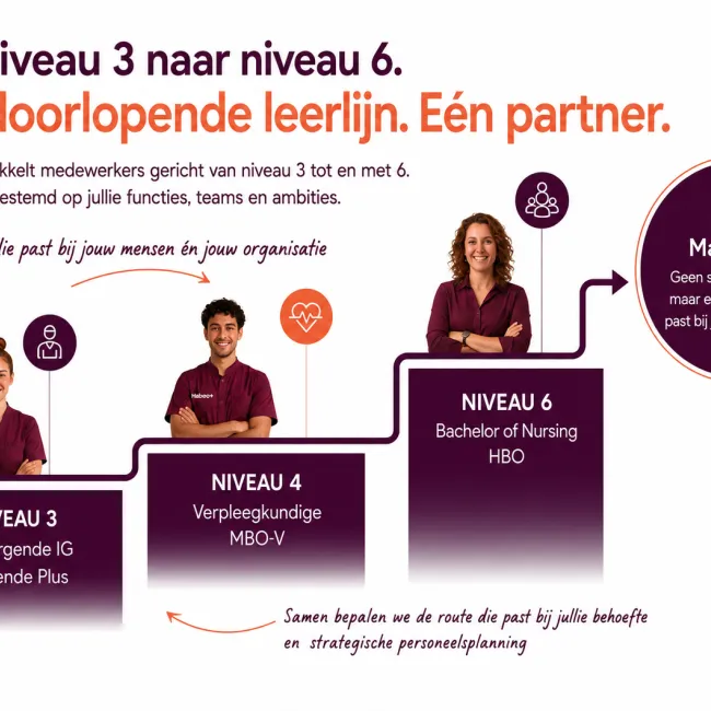 Doorlopende leerlijn verpleegkunde